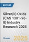 Silver(II) Oxide (CAS 1301-96-8) Industry Research 2025: Global and Regional Market Trends 2019-2024 and Forecast to 2029 - Product Thumbnail Image