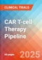CAR T-cell Therapy - Pipeline Insight, 2025 - Product Image