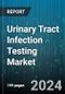 Urinary Tract Infection Testing Market by Indication, Test Kits, Tests, End User - Global Forecast 2025-2030 - Product Thumbnail Image