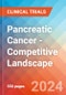 Pancreatic Cancer - Competitive Landscape, 2024 - Product Thumbnail Image