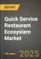 2025 Quick Service Restaurant Ecosystem Market Report - Industry Size, Competition, Trends and Growth Opportunities by Region - Forecast by Types and Applications (2024-2032) - Product Thumbnail Image