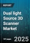 Dual light Source 3D Scanner Market by Product Type, Application, Technology, End User Industry, Distribution Channel - Global Forecast to 2030 - Product Image