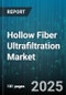 Hollow Fiber Ultrafiltration Market by Material Type (Inorganic Materials, Organic Materials), Technology (Ceramic, Polymeric), Process Type, Distribution Channel, Application - Global Forecast 2025-2030 - Product Image