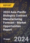 2024 Asia-Pacific Biologics Contract Manufacturing Forecast (2025-2030 Outlook) - Market Opportunities Report - Product Thumbnail Image
