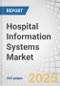 Hospital Information Systems Market by Component (Service, Software), Product Type (EHR, CDSS, Specialty, Diagnostic, Pharmacy, Quality, SCM, PHM, RCM, Data Analytics, Telehealth), Deployment (on-Premises, Cloud-Based), Region - Global Forecast to 2030 - Product Thumbnail Image