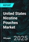 United States Nicotine Pouches Market Size and Share Analysis - Growth Trends and Forecast Report 2025-2033 - Product Thumbnail Image