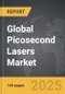 Picosecond Lasers - Global Strategic Business Report - Product Image