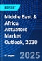 Middle East & Africa Actuators Market Outlook, 2030 - Product Thumbnail Image