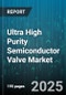 Ultra High Purity Semiconductor Valve Market - Global Forecast to 2030 - Product Thumbnail Image