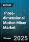 Three-dimensional Motion Mixer Market by Product Type, Technology, Sales Channel, End User Industry - Global Forecast to 2030 - Product Thumbnail Image
